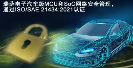瑞薩電子獲得汽車網(wǎng)絡(luò)安全管理系統(tǒng) ISO/SAE 21434:2021認(rèn)證