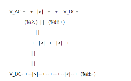 二極管的半波和全波整流電路的基本原理圖