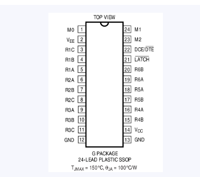 LTC1344ACG引腳圖