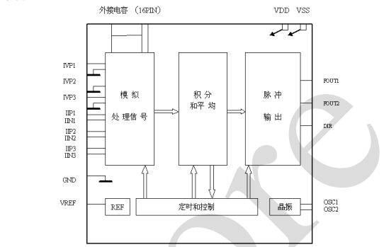 CS9105原理圖