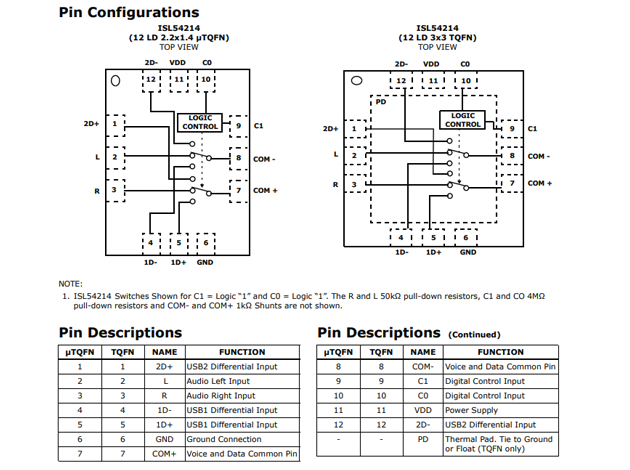 ISL54214（瑞薩電子 多路復(fù)用器）中文資料