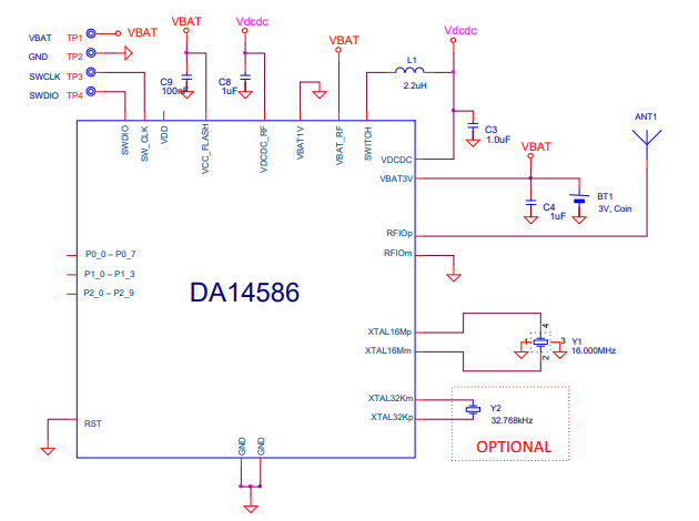 DA14586：具有音頻接口和 2Mbit 閃存的 S
