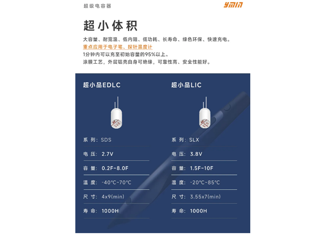 永銘超級(jí)電容器：電子筆市場(chǎng)的創(chuàng)新電源解