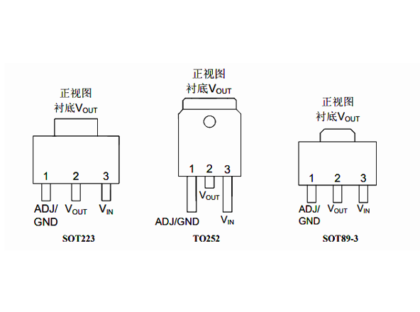 AiP1117-1.8引腳圖