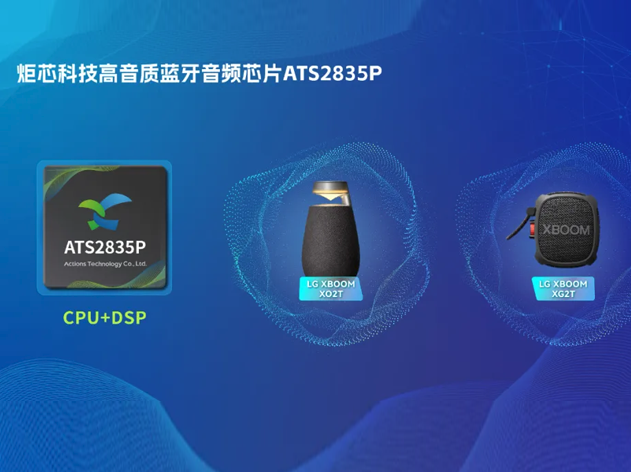 LGE XBOOM Go XO2T/XG2T 無(wú)線音箱攜炬芯科技ATS2835P藍(lán)牙芯片成功上市