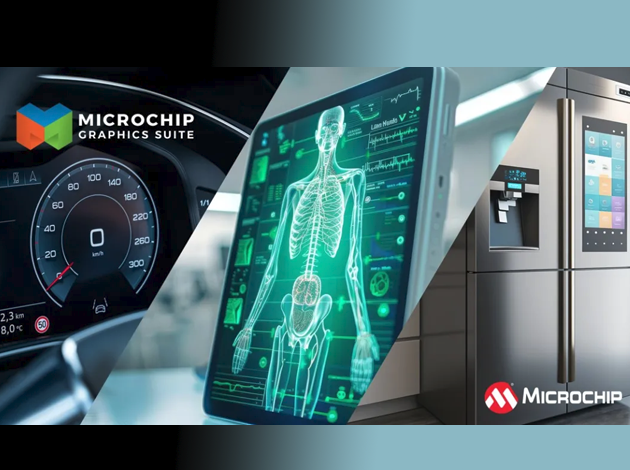 Microchip發(fā)布圖形套件MGS，簡(jiǎn)化嵌入式設(shè)備的GUI設(shè)計(jì)