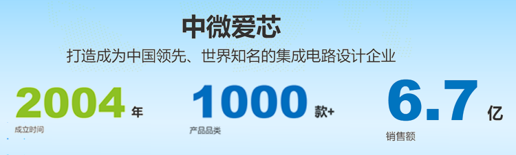 LM7806、MC7806、KA7806國產(chǎn)替代料號