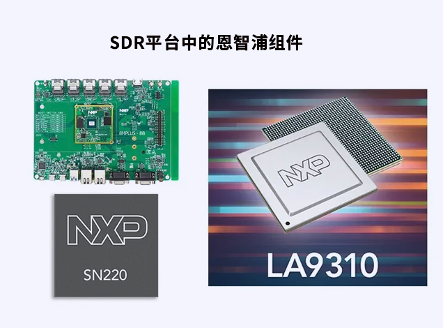 恩智浦推動軟件定義無線電（SDR）LA9310平臺發(fā)展