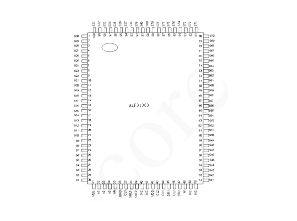 AiP31063 中微愛芯 LCD顯示驅動