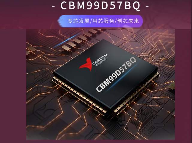 芯佰微?CBM99D57BQ：突破通信芯片瓶頸，引