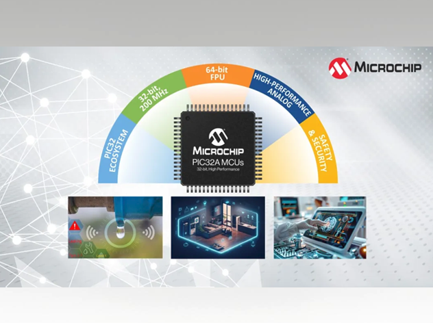 Microchip發(fā)布PIC32A系列MCU，滿足高性能
