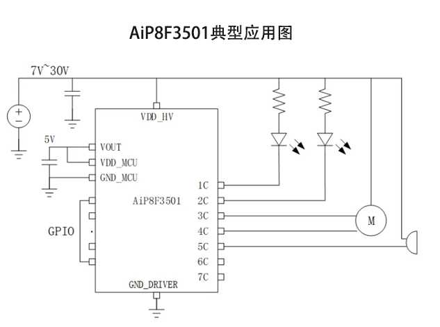 8051內(nèi)核MCU-AiP8F3501：步進電機驅(qū)動的優(yōu)選方案