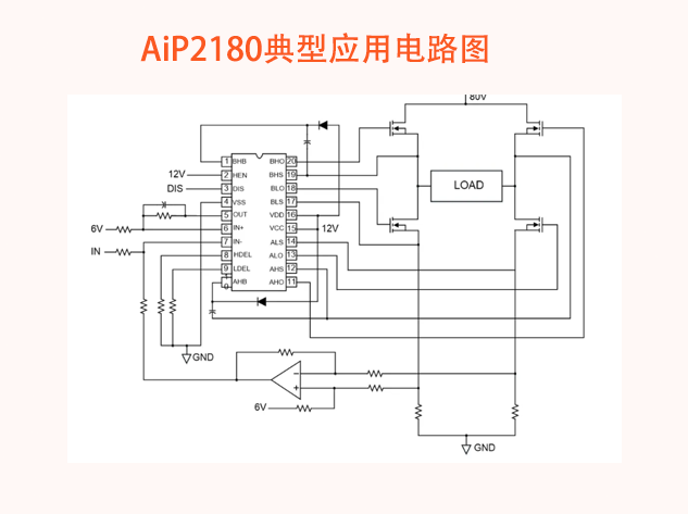 【國產(chǎn)】AiP2180：電動驅(qū)動領(lǐng)域的高速中壓全橋驅(qū)動電路新選擇
