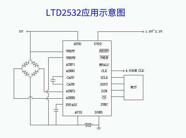 LTD2532應(yīng)用示意圖