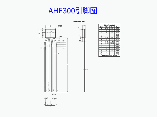 Diodes推出高靈敏度銻化銦霍爾傳感器系列
