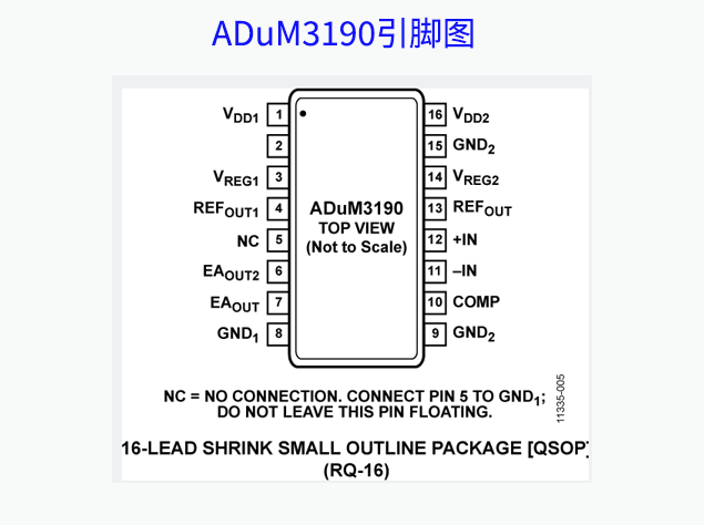 ADuM3190：高性能隔離誤差放大器，助力電源