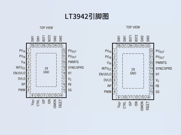 LT3942：多功能4開關同步降壓-升壓LED驅(qū)