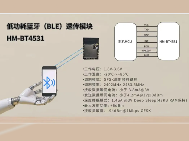 華普微多款I(lǐng)oT無線組網(wǎng)模塊助力智能互