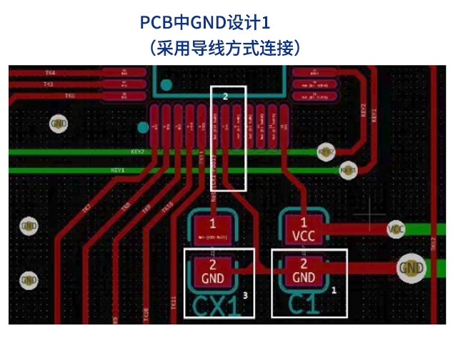 中微愛芯觸摸芯片設(shè)計指南：提升開發(fā)效率