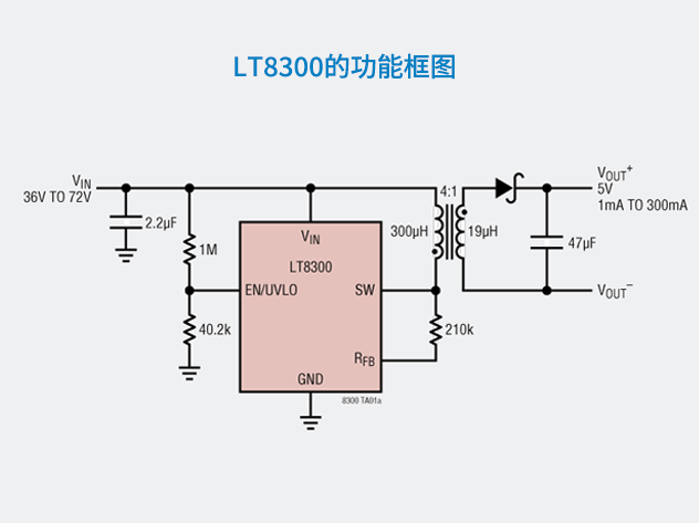 LT8300：無需光耦反饋的高集成反激式控制